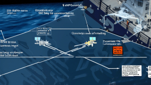 An image depicting a ship in the middle of the ocean with a highlighted and labeled Ship Security Alert System (SSAS) on the bridge. The scene shows the SS